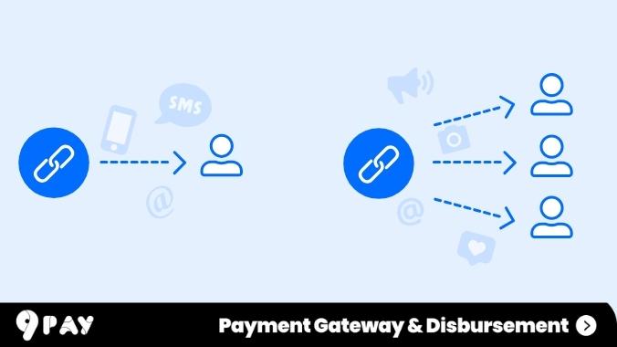 Payment links with 9Pay