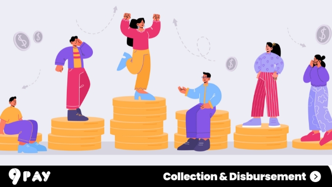 Know about what is a collection service